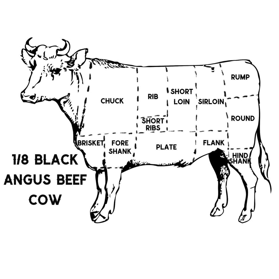 KC Cattle Company | Veteran Raised Wagyu Beef | Delivered to your door